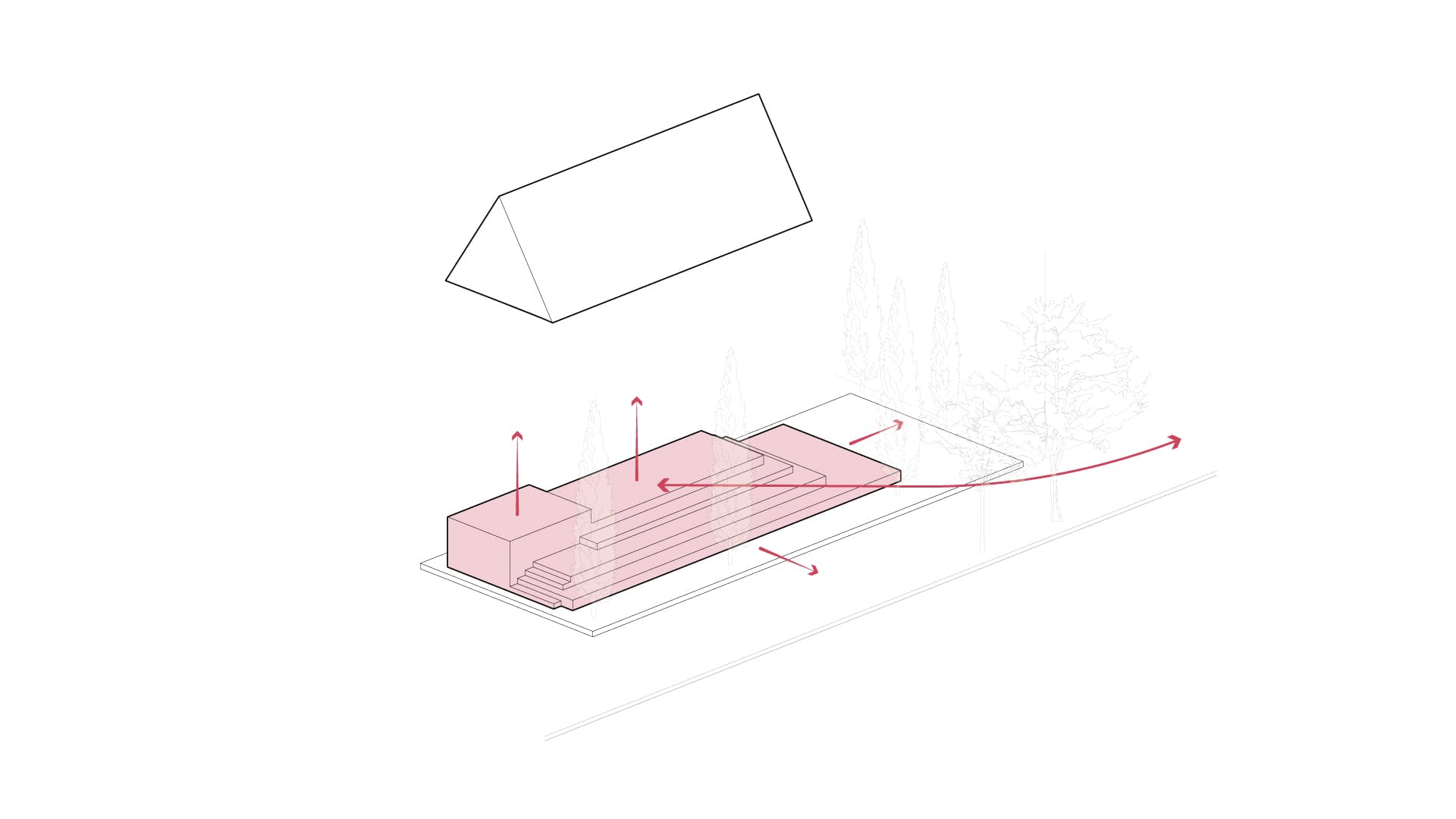 Lot 43 Concept step diagram.